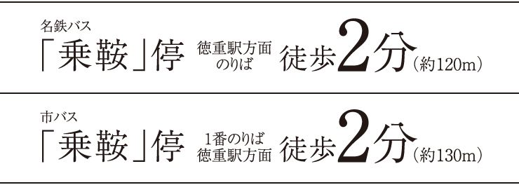 名鉄バス「乗鞍」停徳重駅方面のりば徒歩2分（約120m）／市バス「乗鞍」停1番のりば徳重駅方面徒歩2分（約130m）