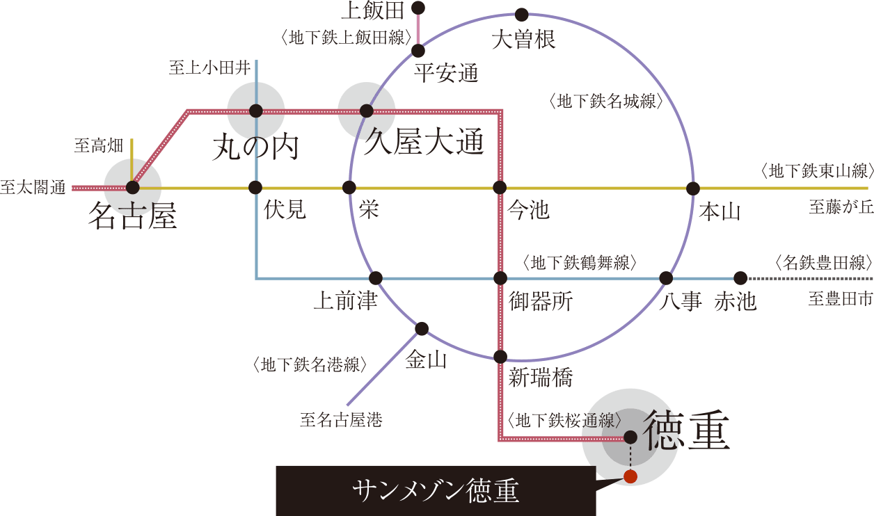 路線図