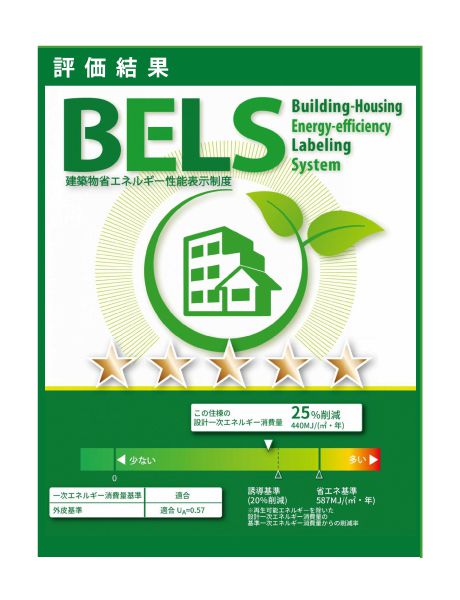 BELS 評価結果 ★5