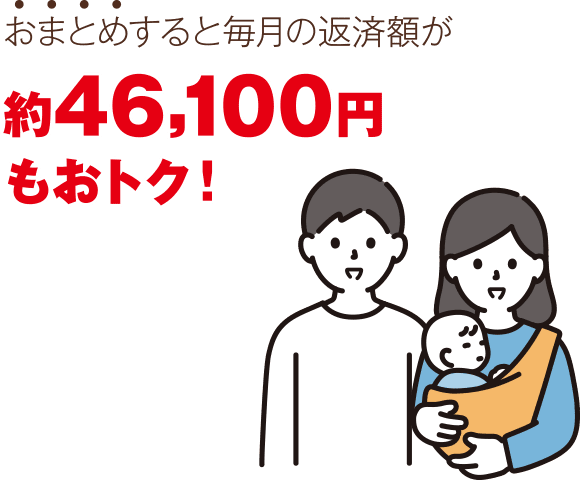 おまとめすると毎月の返済額が約46,100円もおトク！